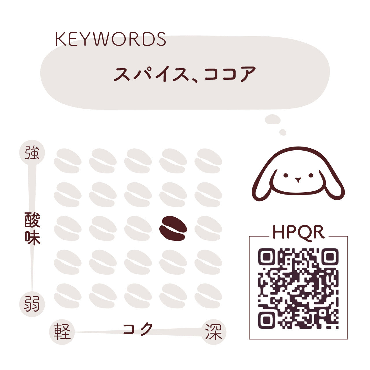 クリスマスうさブレンド