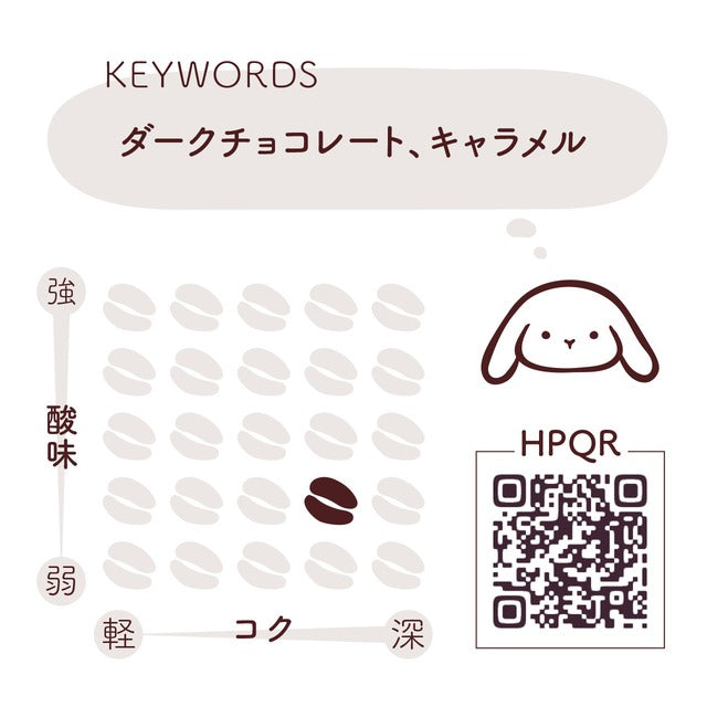 アイスコーヒーブレンド ミディアム